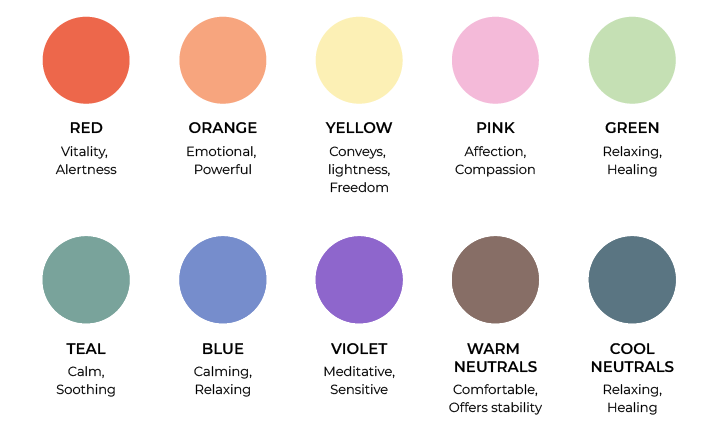 Color combinations