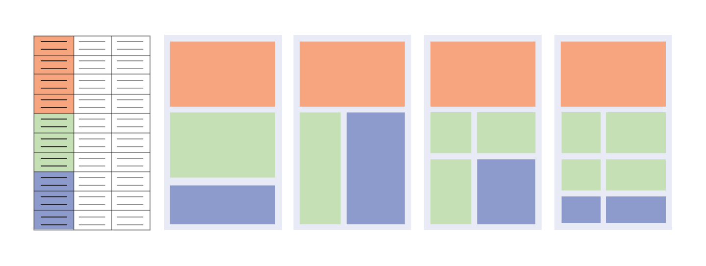 Medical UI Design Practices | UGEM