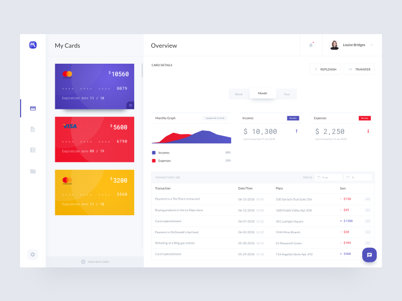 banking app UI design